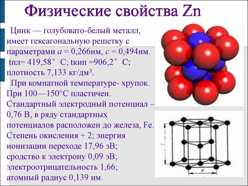 Физические св-ва цинка. Цинк физические и химические свойства. Физические свойства цинка. Физ свойства цинка.