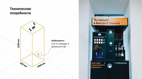 Инструкция кофейного аппарата