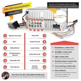 Wire перевод на русский