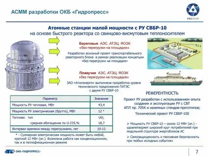 Асмм