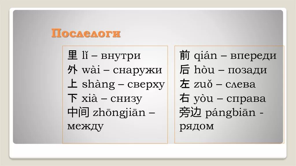 Направления в китайском языке. Послелоги в китайском языке. Китайские предлоги. Предлоги в китайском языке. По китайски серая коробок