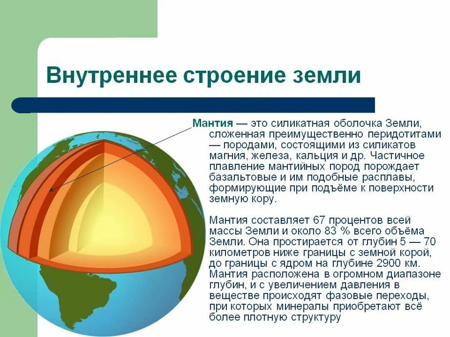 Из чего состоит земля. Внутреннее строение земли. Строение земли география. Внутреннее строение земли география. Особенности внутреннего строения земли.