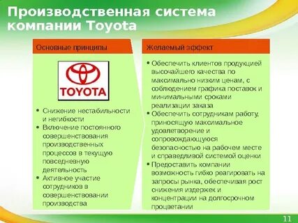Что означает кампания