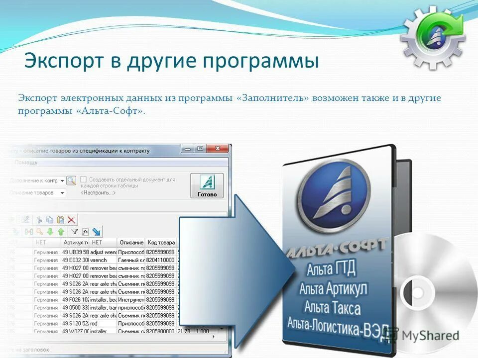 Импорт файлов в различные программы-редакторы. Экспортировать данные. Импорт в программе это. Импортировать программу. Импортировать программу.