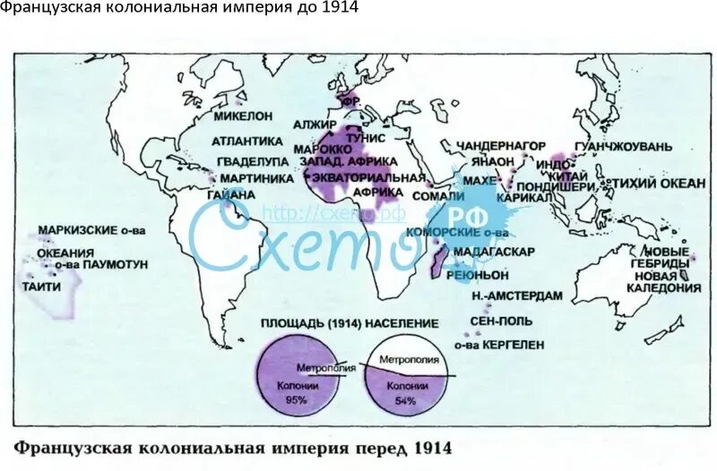 Колонии список стран. Колониальная Империя Франции 19-20 века. Французская Империя колонии. Франция колониальная Империя 1900. Колонии Франции 18 век.