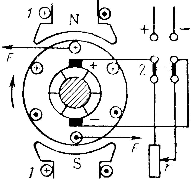Электродвигатель постоянного тока схема. Схема обмоток электродвигателя постоянного тока. Электрические машины постоянного тока Электротехника схема. Щёточный мотор постоянного тока схема подключения. Схема электромотора