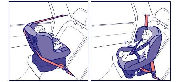 Крепление люльки peg perego в машине. Автокресло инфинити изофикс. Автолюлька в mark 2. Пристегивать детское кресло. Как установить кресло 0 в машине.