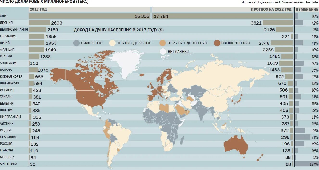 Крупнейшие страны по численности населения на карте. Страны по численности населения 2022.