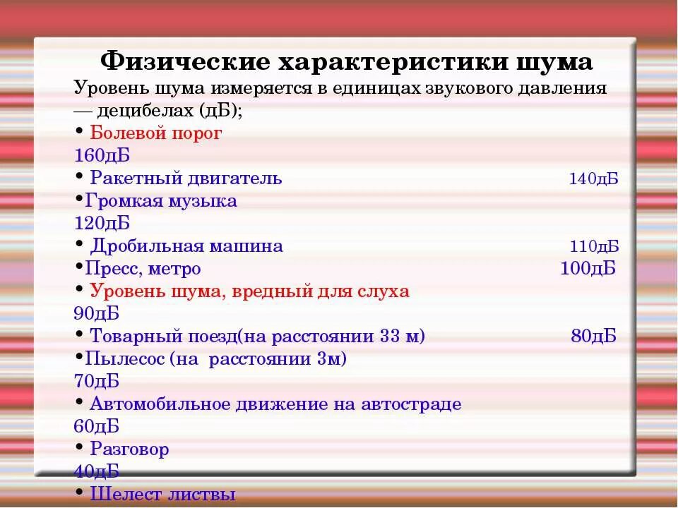 Звук шум характеристики. Физические характеристики шума. Уровень звукового давления измеряется в децибелах. Уровень звукового давления 120 ДБ. Шум основные характеристики шума.