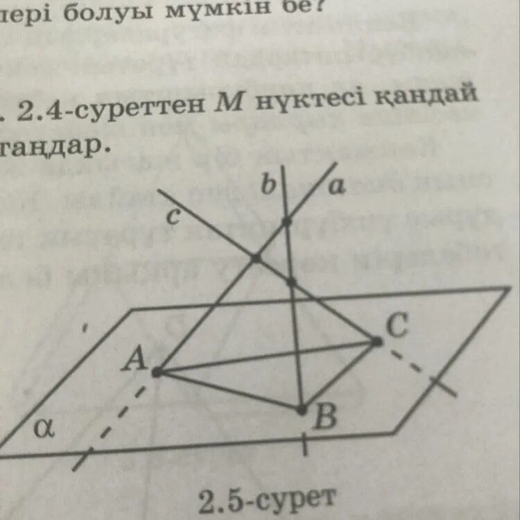 Изобразите плоскости a b y. Попарно пересекающиеся плоскости. Попарно пересекающиеся прямые. Три попарно пересекающиеся плоскости. Попарно пересекающиеся прямые рисунок.