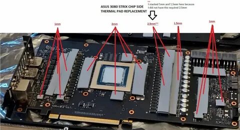 Rtx 3060 ti термопрокладки