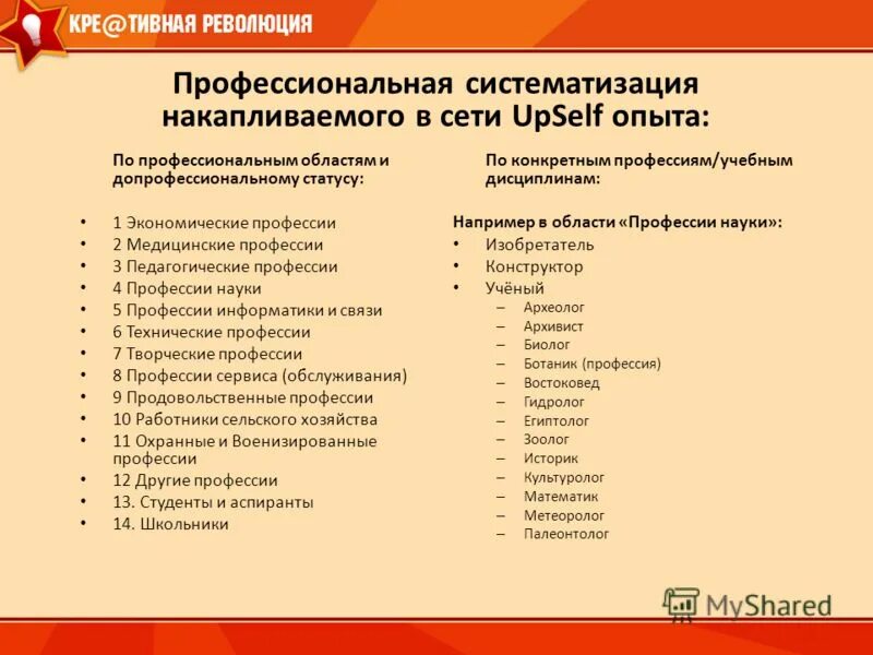 социальные науки профессии. профессии культуры. университет институт академия разница. профессии социальной сферы. обществознание.