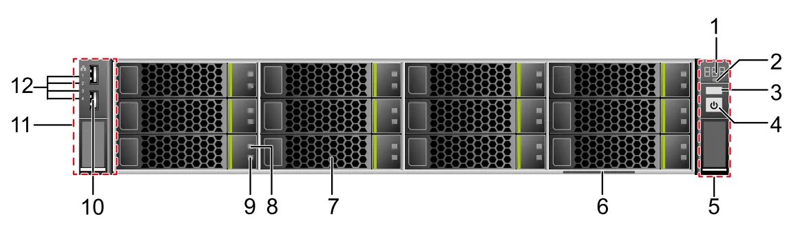 Ibm 390. Сервер ibm z114. 3 5а. 3 5а. Huawei fusionserver 2288h.