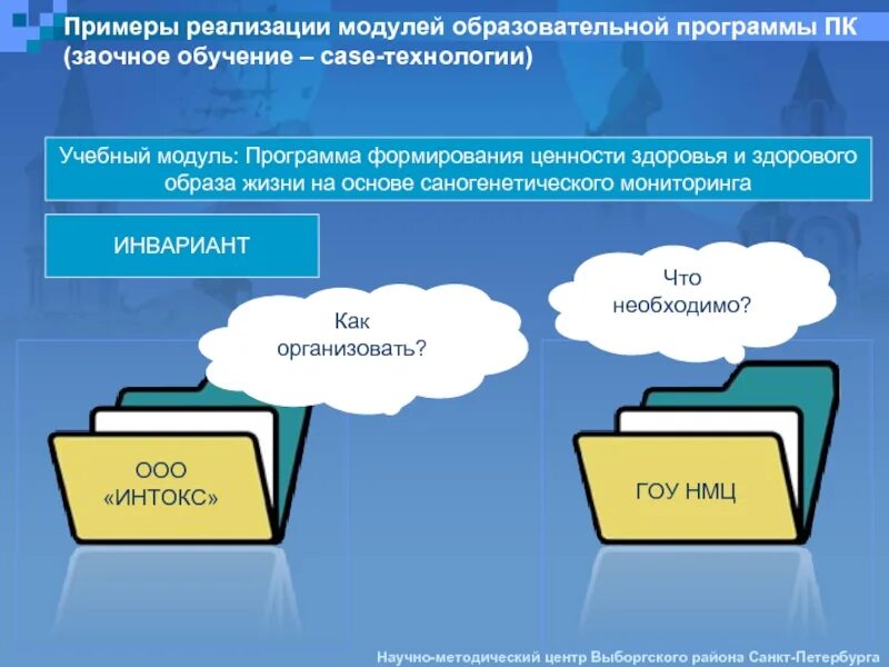 Основные модули образовательной программы. Учебный модуль это. Что такое модуль в образовательной программе. Модули программы технология. Модульная программа обучения.