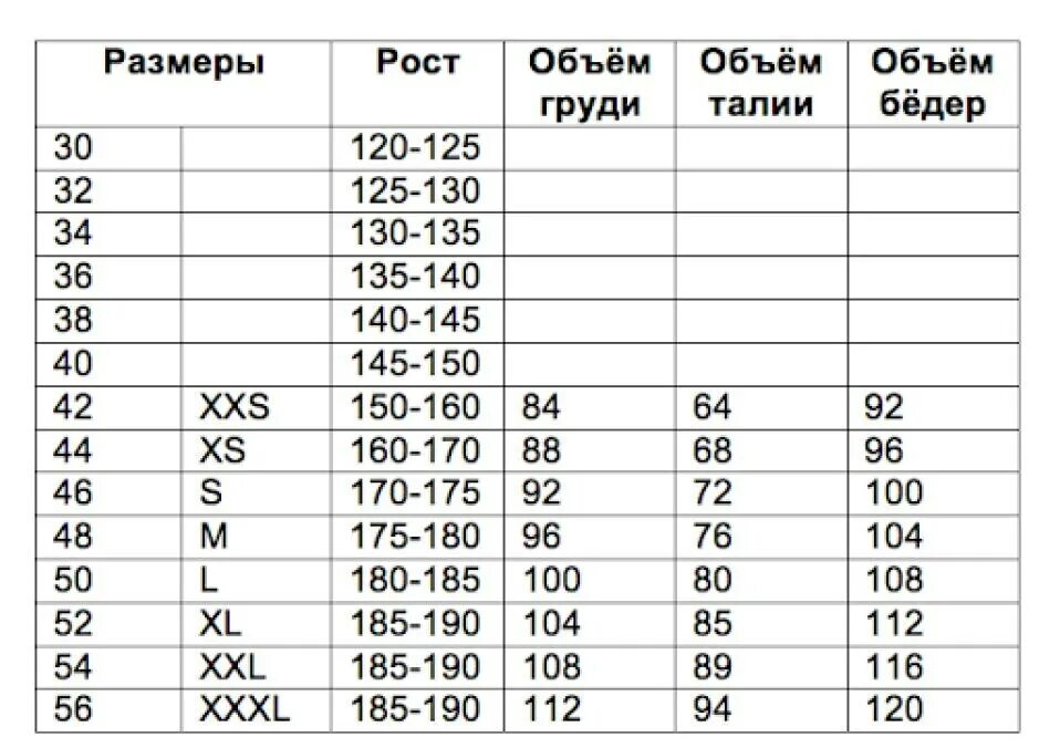 Размер 169. Размерная сетка 140 размер. Объемы и Размеры одежды. Таблица размеров одежды. Объем талии и размер одежды.