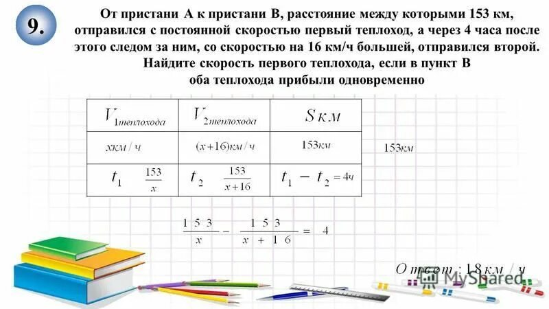 Автомобиль выехал с постоянной скоростью 66. Задача с теплоходом ОГЭ. От Пристани а к Пристани б с постоянной скоростью. Расстояние от Пристани а до Пристани б. Постоянная скорость теплохода это.