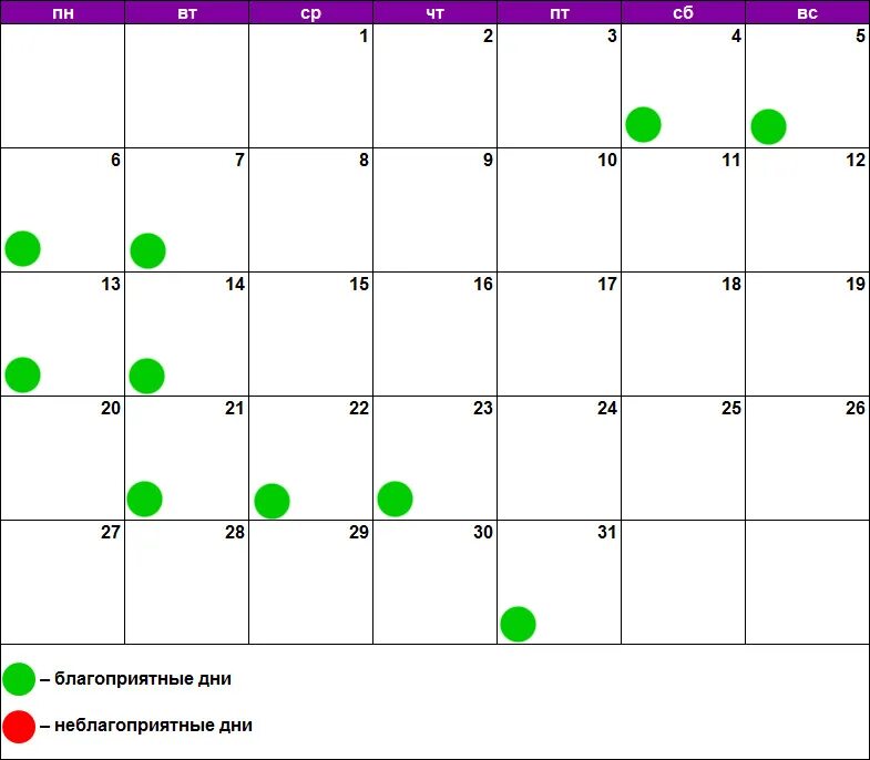 Благоприятные дни для стрижки волос в мае. Благоприятные дни для зубов по лунному. Календарь красоты шаблоны. Благоприятные дни для косметических процедур. Календарь массажа.