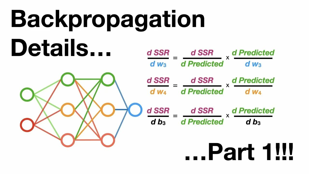 Backpropagation. Back propagation алгоритм. backpropagation algorithm. backpropagation gradient.