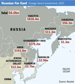 Further east перевод