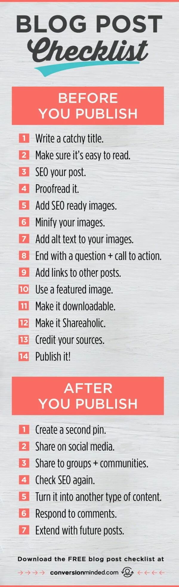 Before check list
