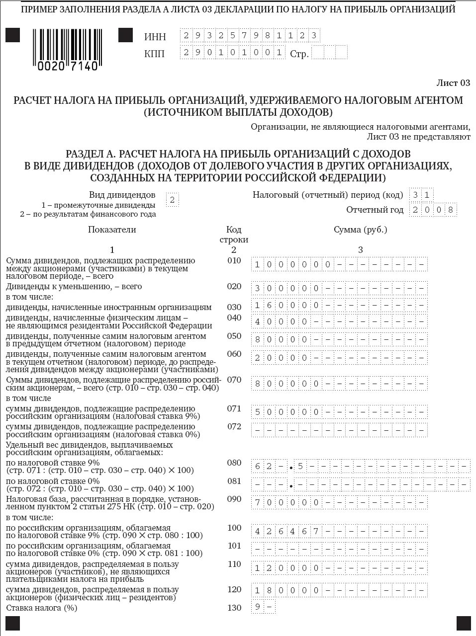 Инструкция заполнения декларации налога на прибыль