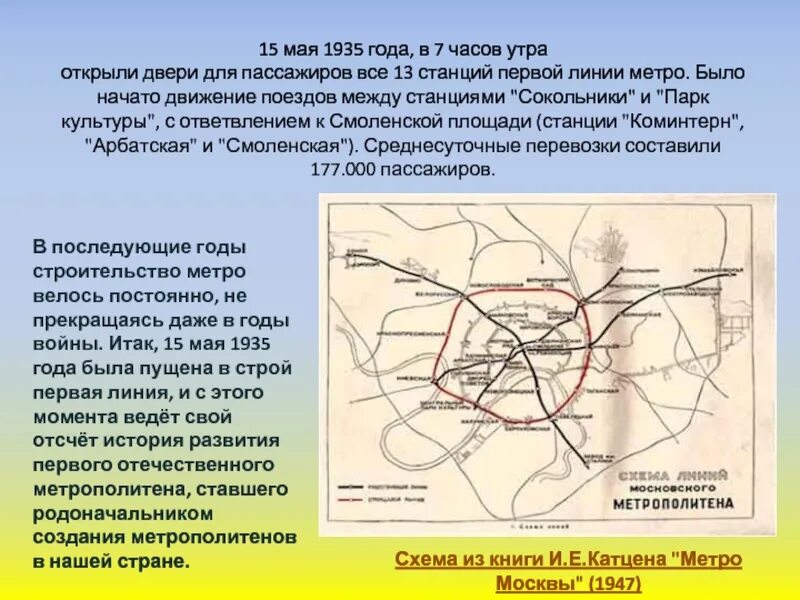 1 линия московского метрополитена. Первая линия Московского метро 1935. Московский метрополитен 15 мая 1935 года. Первая ветка метро в Москве 1935. 1935, Московское метро первые станции.