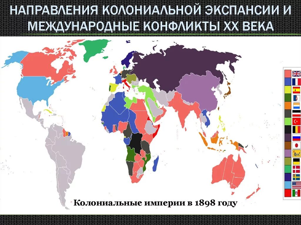 Колониальные империи 19 века. Колониальные империи 19-20 века. Колониальные империи 19 века 20 века. Цели экспансии