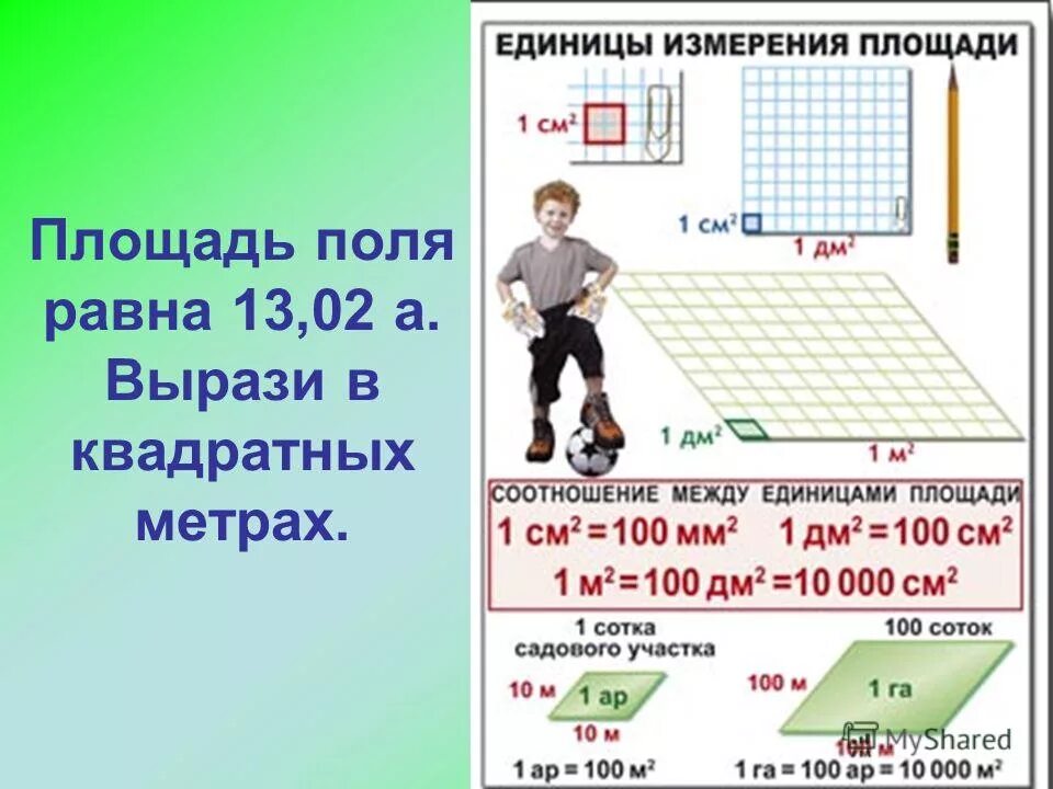 площадь письменного стола в кв м. норма площади рабочего места. площадь стола. единицы измерения площади в квадрате. как найти площадь участка земли.