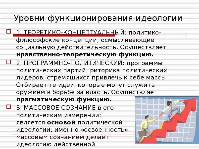 Идеологии второго уровня. Уровни функционирования идеологии. уровни политической идеологии. уровни функционирования. уровни и функции политической идеологии.