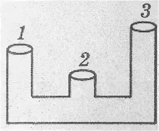 Тест сообщающиеся сосуды физика 7. Задачи на сообщающиеся сосуды. Самостоятельная работа сообщающиеся сосуды. Задачи на сообщающиеся сосуды с решением 7 класс. Какие из сосудов 1.2.3 можно заполнить жидкостью.