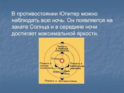 Нарисуйте как будут располагаться на своих орбитах