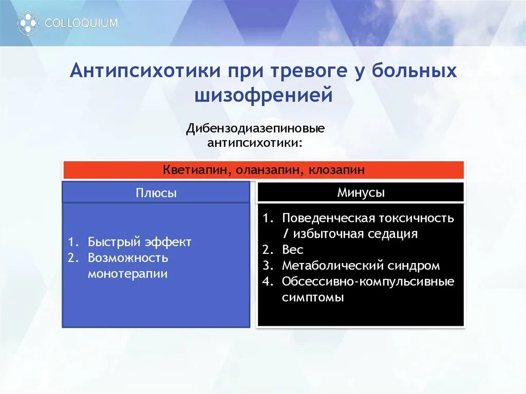 Тревога и беспокойство форум. Кветиапин при шизофрении. Антипсихотики при шизофрении. Кветиапин тревожное расстройство. Кветиапин при тревожном расстройстве.