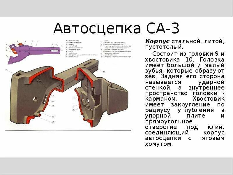 Расстояние до ударной стенки зева. Зев автосцепки са-3. Схема автосцепного устройства са-3. Клин автосцепки са-3. Головка автосцепки са-3.