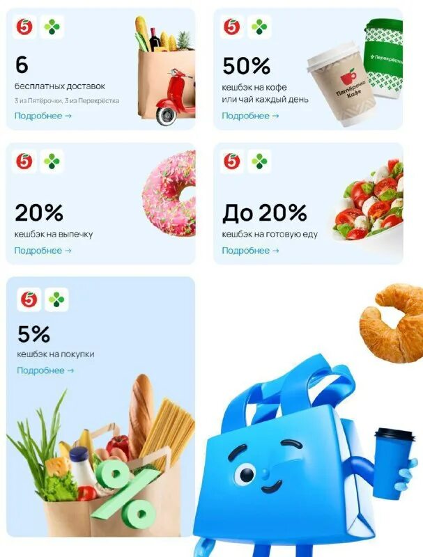 5 подписка пакет. Пакет перекресток подписка. Подписка х5 пятерочка. Подписка х5 пятерочка. Пятерочка и перекресток.