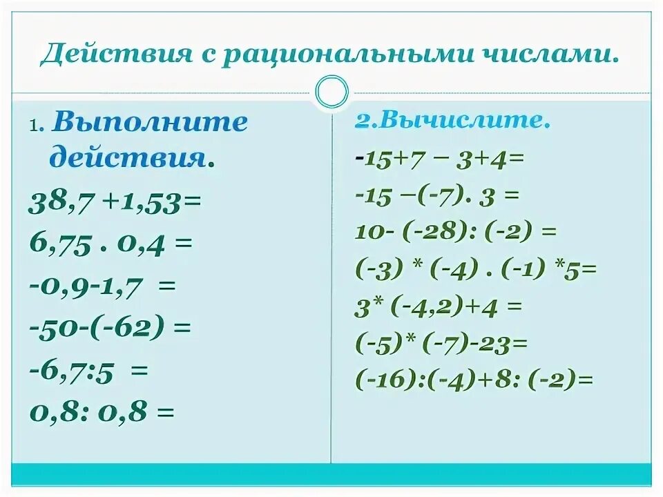 Действия с рациональными числами примеры. Действия над рациональными числами примеры. Правила действий с рациональными числами. Арифметические действия над национальными числами.