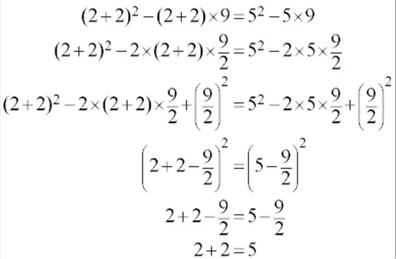 Почему 2 2 не равно 4. 2 2 5 Доказательство. 2 2 5 Доказательство Высшая математика. 2х2 5 доказательство. Почему 2+2=5.