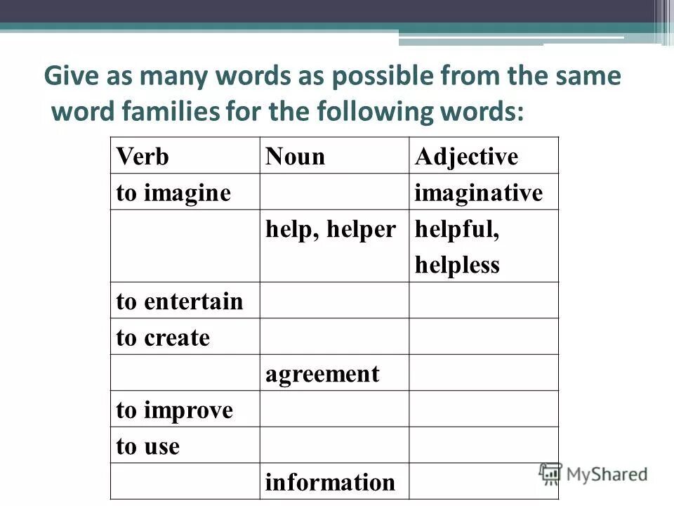 As many as предложения. As many as possible перевод. As as possible предложения. Настольная игра can. Match the words and write as many word combinations as possible a cup.