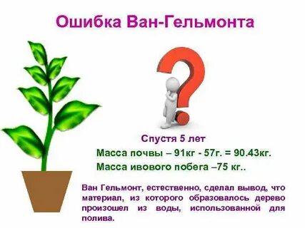 Повторяем и делаем выводы история 8 класс