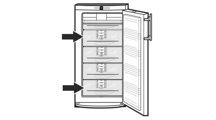 Шкаф морозильный ggu 1550 либхер. Liebherr gn 2323. Ларь arctic ao47p30. Где стоит морозильная камера. Морозильная камера либхер 4 ящика.