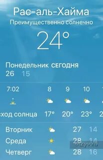 Погода в рас аль хайме в ноябре