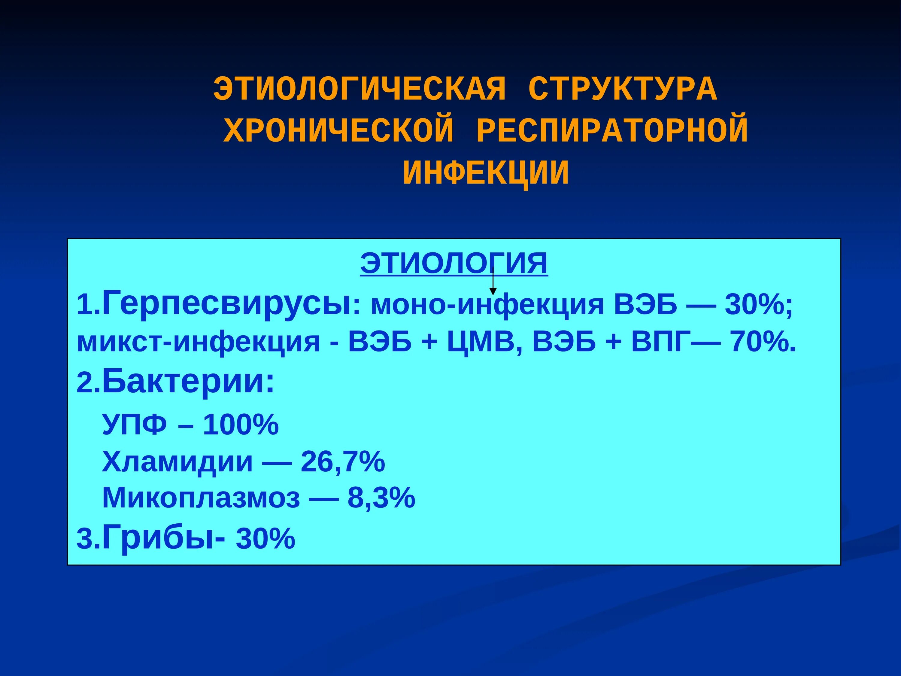 Вэб и цмв. Вэб цмв впг что это. вирус эпштейна-барр инфекция. хроническая активная вэб инфекция. цмв вэб впг презентация.