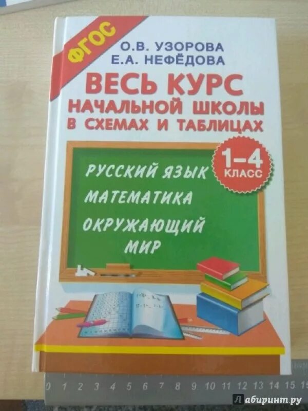 Полный курс математики 3 класс нефедова. Весь курс начальной школы. Пособия Узоровой и Нефедовой. Русский язык Узорова Нефедова 4 класс. Узорова нефёдова весь курс начальной школы в схемах и таблицах 4 класс.