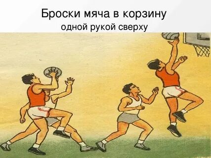 Правила броска мяча в баскетболе