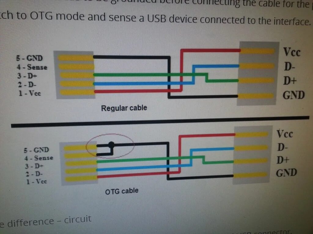 Usb connection. OTG Lightning распиновка USB. OTG кабель Лайтинг схема. USB OTG кабель распиновка. Цвета USB.