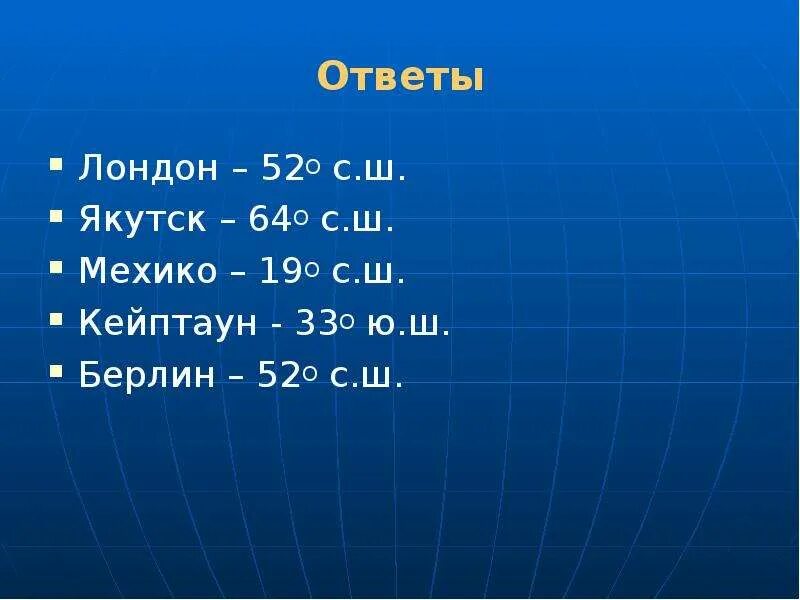 Географические координаты Берлина. Географические координаты Берлина широта и долгота. Географическая широта Берлина. Географические координаты города Берлин.