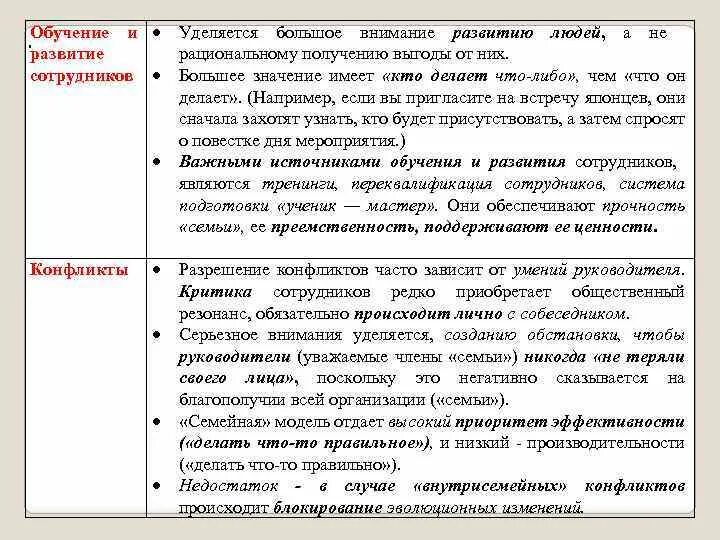 Обучение и развитие персонала. Почему государство уделяет большое внимание развитию образования. Внимание обучение. Почему государство уделяет большое внимание образованию