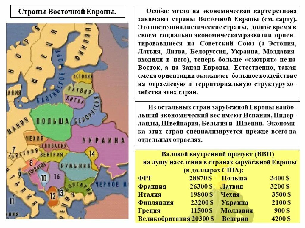 Зарубежная европа экономическое развитие. Особенности стран Восточной Европы. Характеристика стран Восточной Европы. Страны Восточной Европы список. Страны Восточной зарубежной Европы.