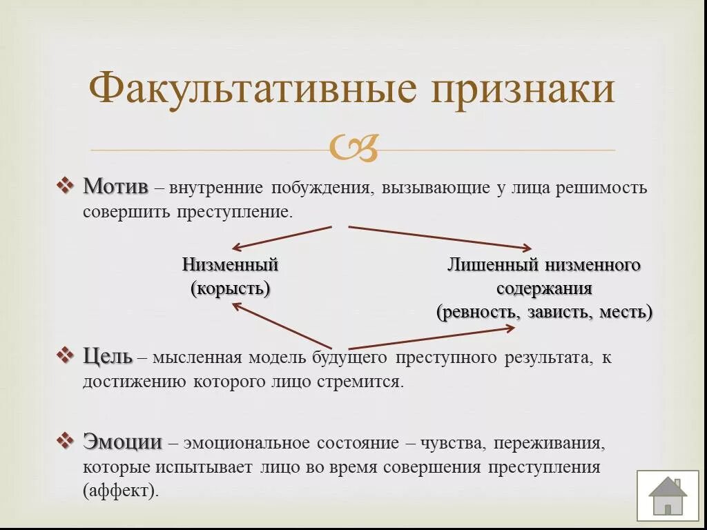 Эмоциональное состояние лица совершившего преступление. К факультативным признакам относятся