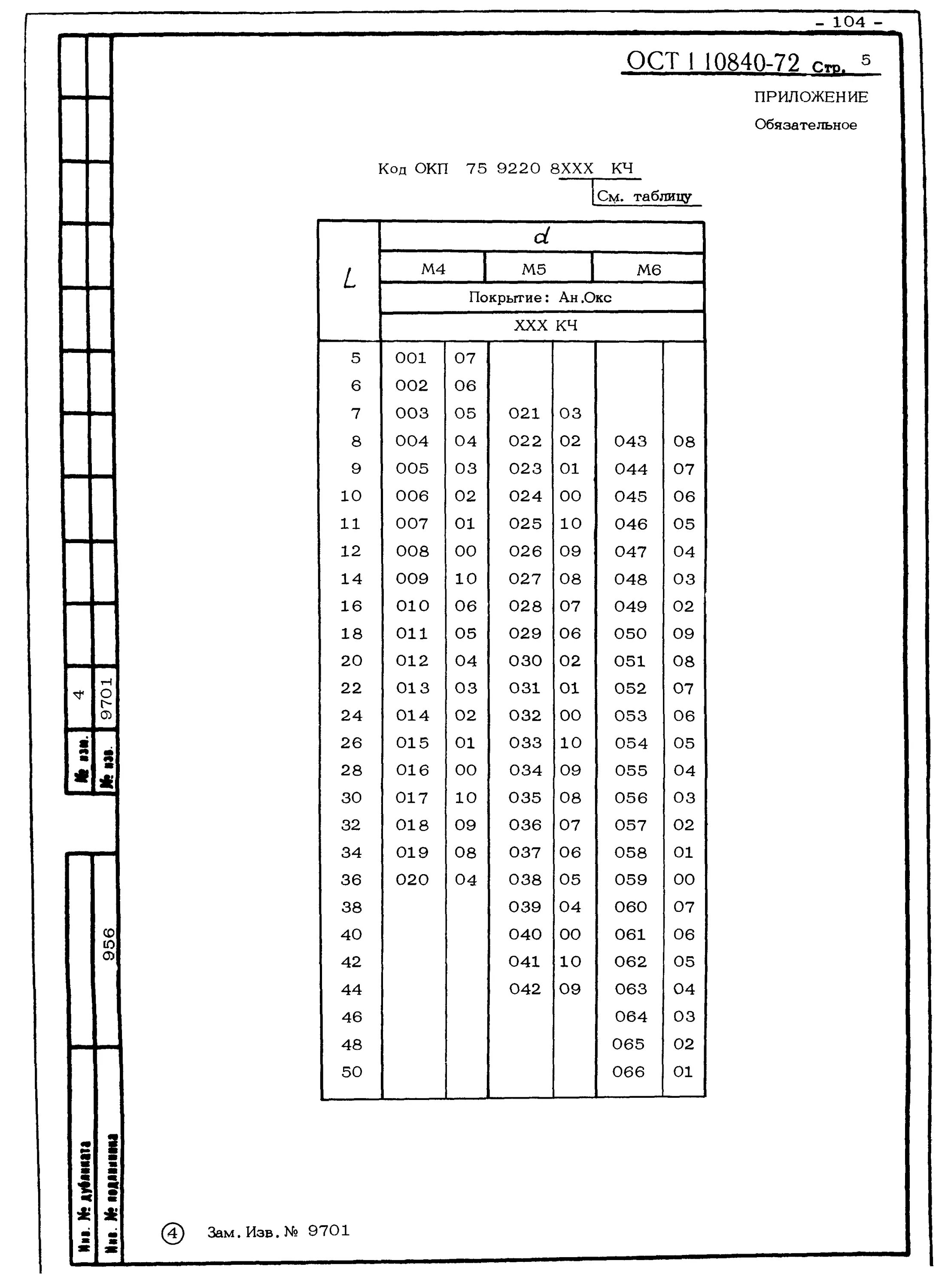 18 3 ост 3. Бонки ОСТ 3-1497-72. ОСТ 3-1496-72. Код по ОКП картон. Размеры ОКП.