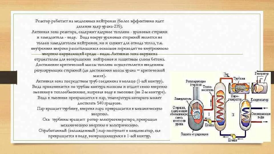 Ядерный реактор на медленных нейтронах схема. Схема работы ядерного реактора на медленных нейтронах. Схема устройства ядерного реактора на медленных нейтронах. Принцип устройства ядерного реактора на медленных нейтронах. Энергии происходят в ядерном реакторе